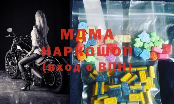 гидропоника Верхний Тагил